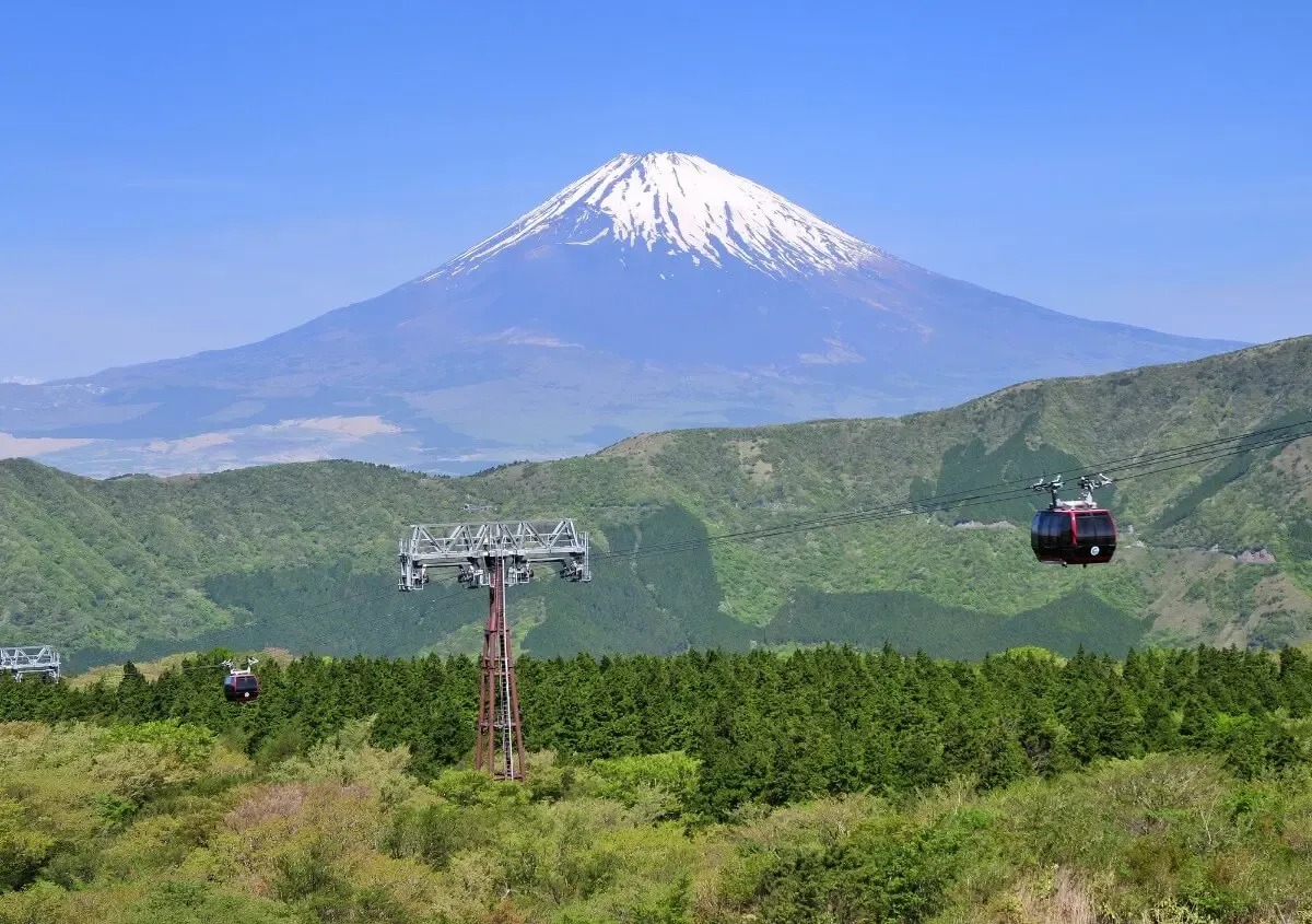 箱根ロープウェイ(大涌谷)(写真 2)