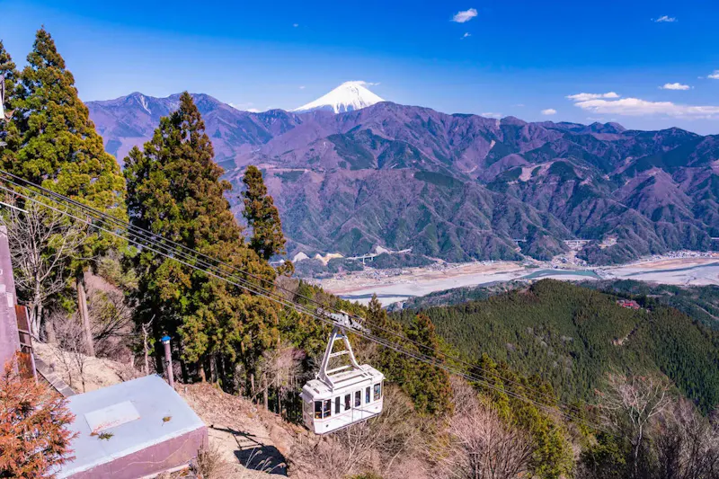 身延山ロープウェイ