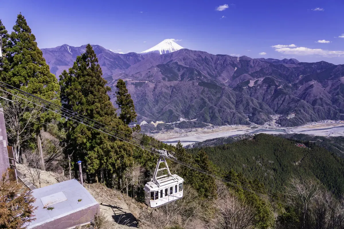 身延山ロープウェイ（写真 3）